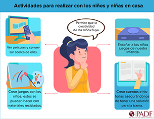 Ideas+for+Kids_Spanish_TN