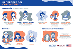 Protection_Spanish_TN