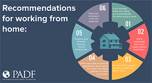 Working+from+Home_English_TN