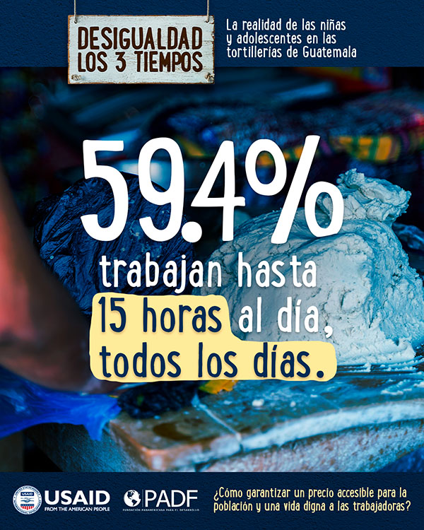 9 59.4% trabajan hasta 15 horas al dia, todos los dias.
